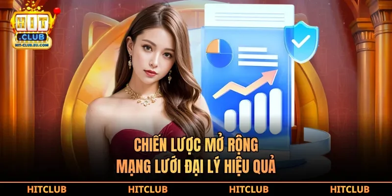 Chiến lược mở rộng mạng lưới đại lý hiệu quả